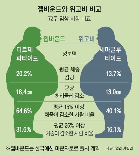 그래픽=김성규