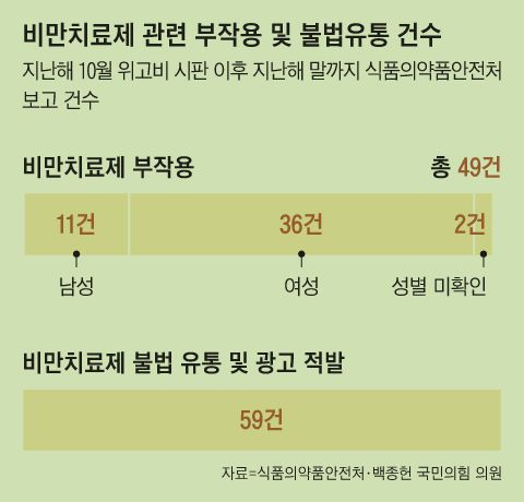 그래픽=김성규