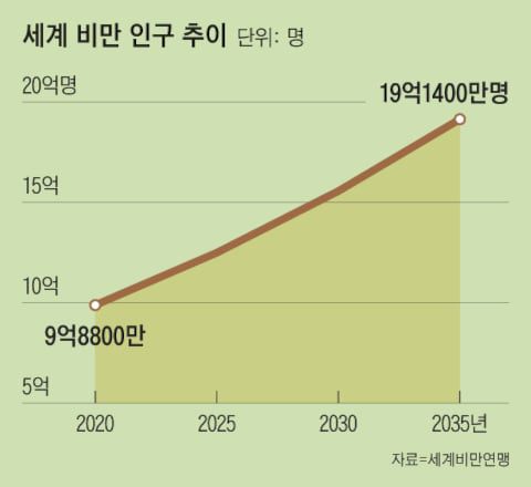 그래픽=김의균