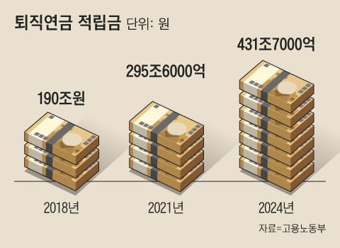 그래픽=이철원