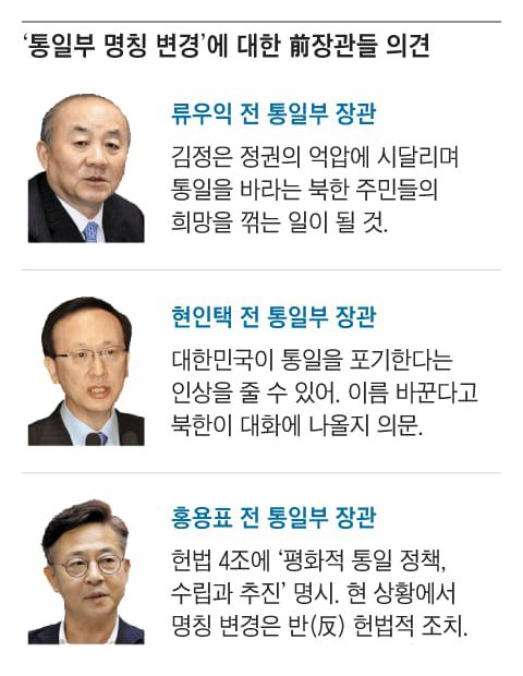 그래픽=양인성