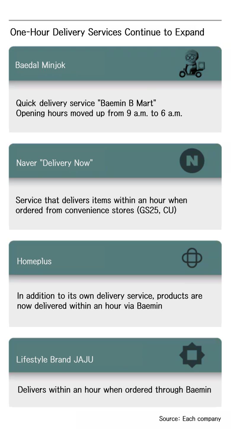 Graphics by Lee Cheol-won