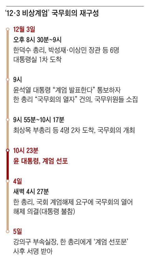 그래픽=정인성