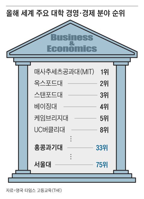 그래픽=박상훈