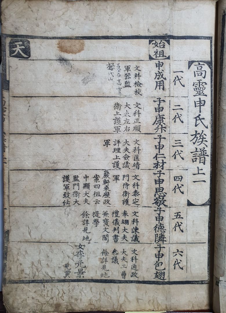 '고령신씨족보'(1578) /한국족보 유네스코 세계기록유산 등재 추진위원회