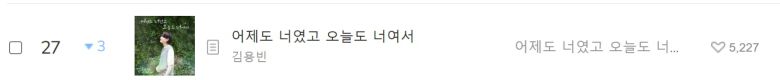 김용빈 신곡 멜론 핫 100차트 발매 30일 기준 19일 낮 12시 기준 /멜론 차트 캡쳐