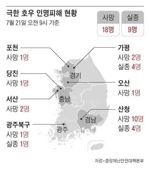 그래픽=조선디자인랩 김영재