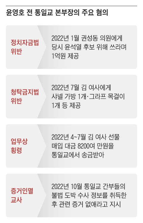 그래픽=양진경