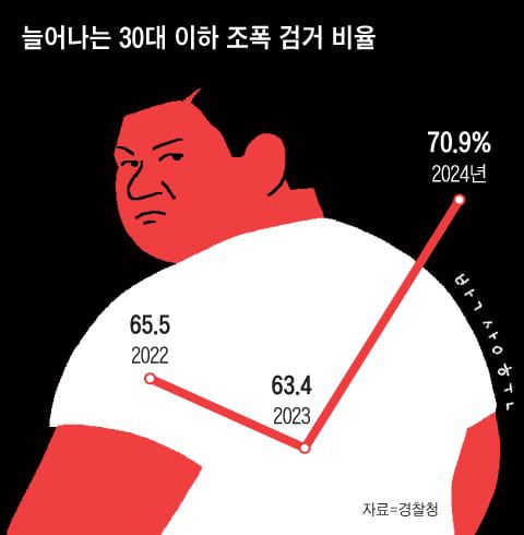 그래픽=박상훈