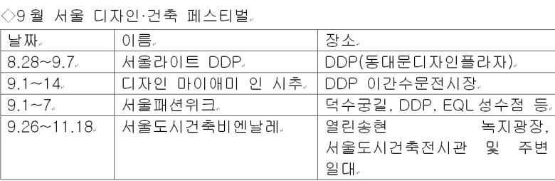 9월 서울서 열리는 디자인 건축 페스티벌