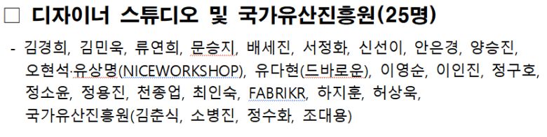 '디자인 마이애미 인 시추' 참여작가들
