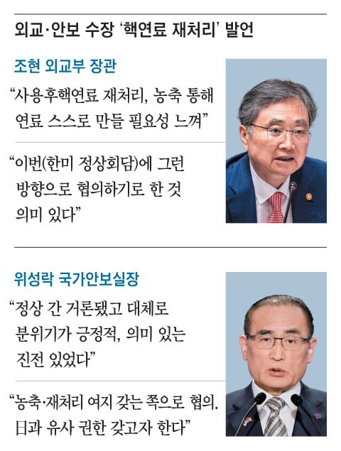 그래픽=양인성