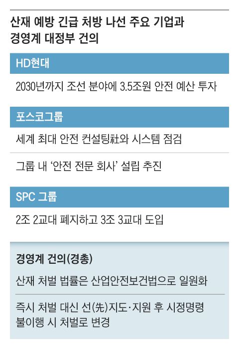 그래픽=조선디자인랩 이연주