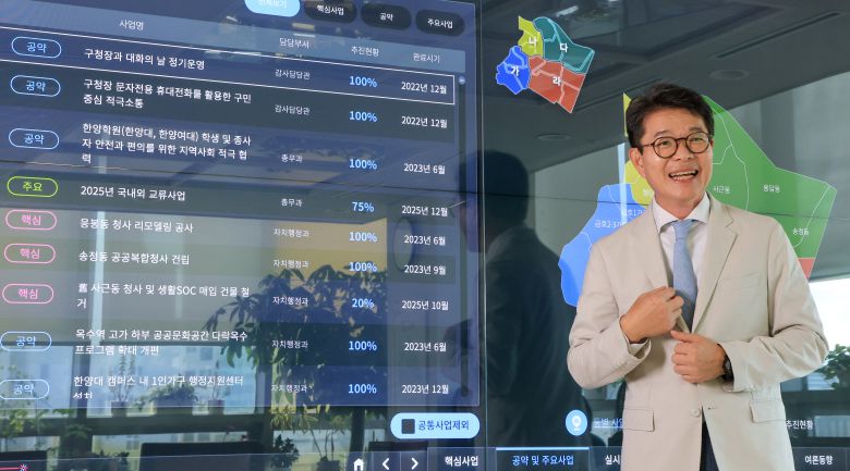 보수 진보 모두의 지지를 받으며 '성동에 살아요' 신드롬을 이어가고 있는 정원오 구청장은 "정책엔 좌우가 없고 실사구시만 있을 뿐"이라고 말했다. 뒤로 성동구 현황을 실시간으로 보여주는 대형 전광판이 보인다. /박성원 기자