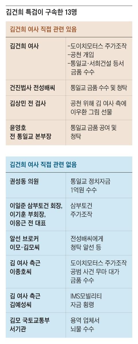 그래픽=양인성