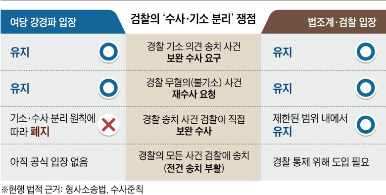 그래픽=이진영