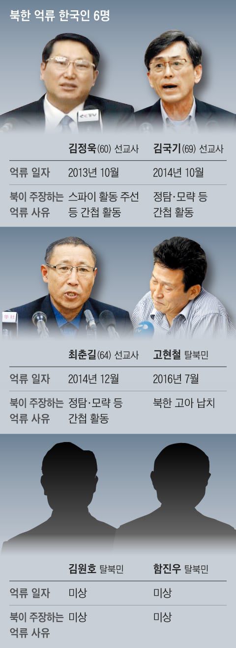 그래픽=백형선