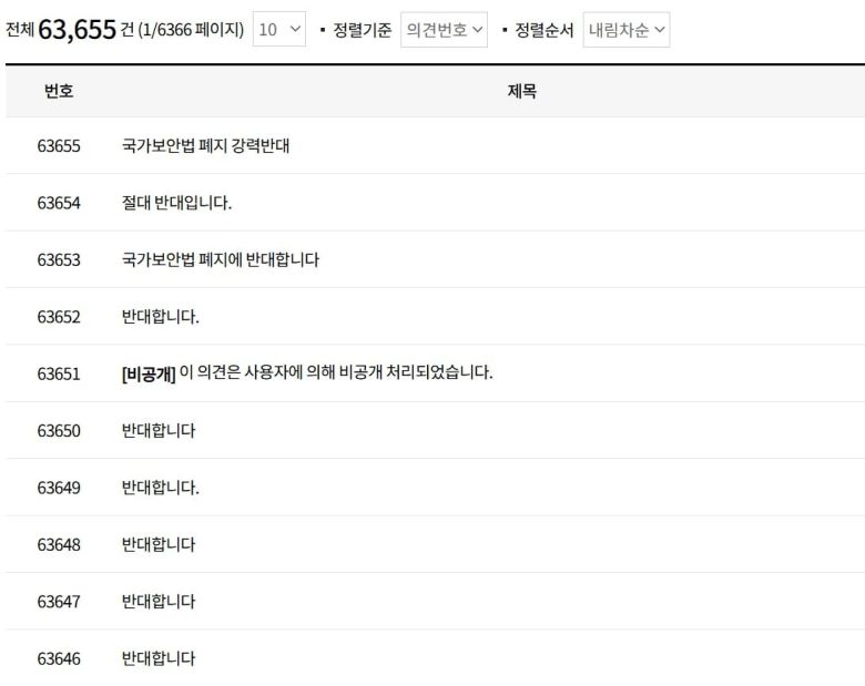 국회입법예고 사이트에 올라온 반대 의견. /국회입법예고 사이트