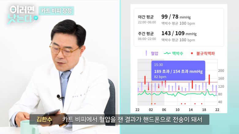 /조선일보 의학·건강 유튜브 '이러면 낫는다'