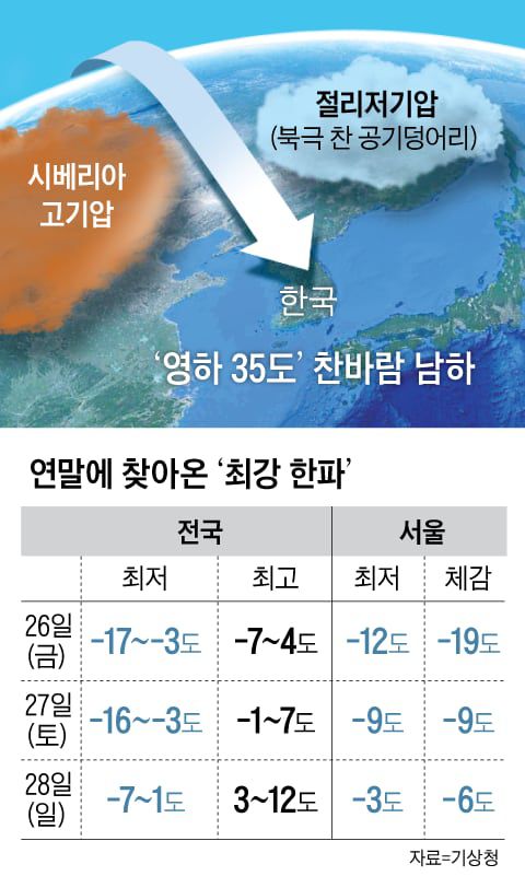 그래픽=양인성