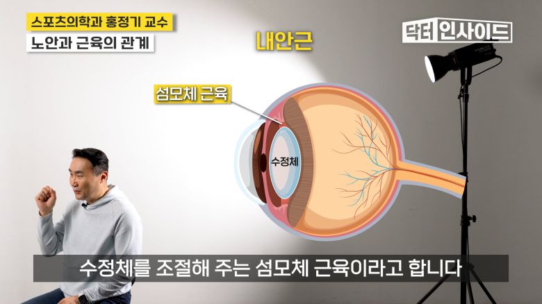 /조선일보 의학·건강 유튜브 '닥터 인사이드'