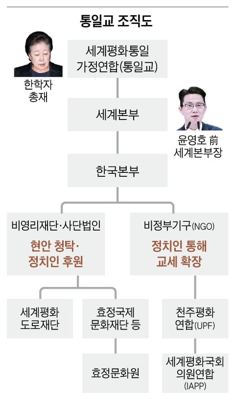 그래픽=이진영
