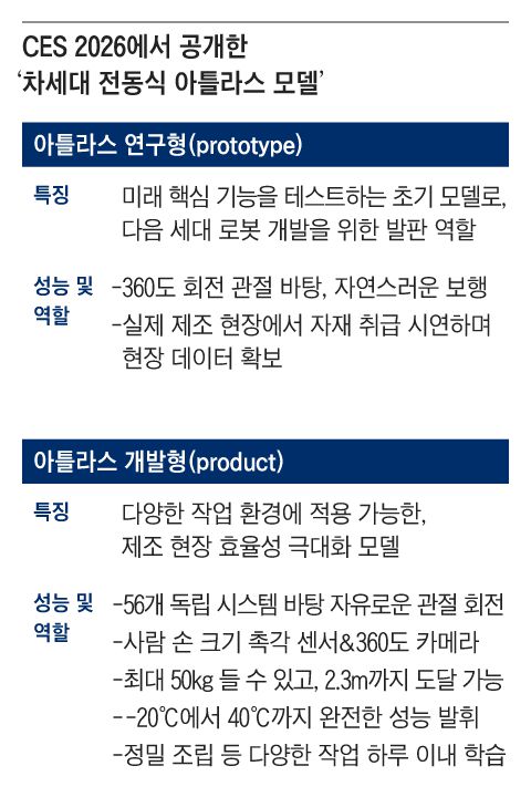 그래픽=조선디자인랩 김영재