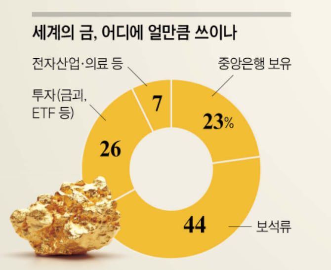 그래픽=김현국 기자