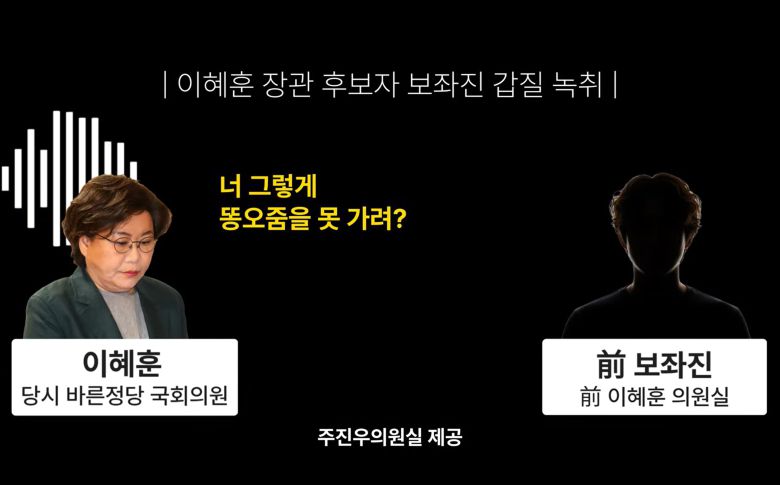 이혜훈 기획예산처 장관 후보자가 과거 보좌진에게 폭언하는 음성파일/국민의힘 주진우의원실 제공