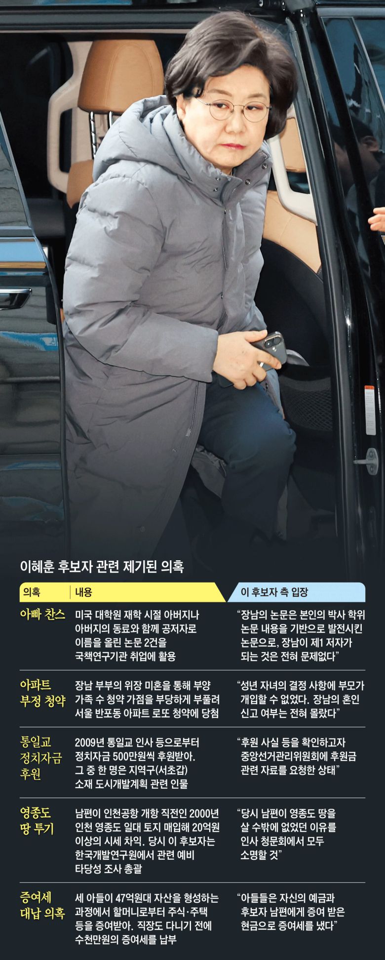 그래픽=김현국