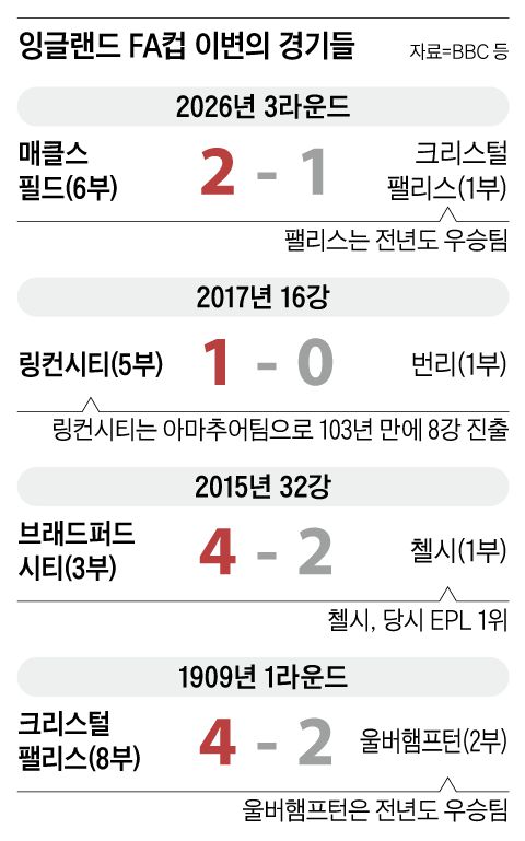 /그래픽=양진경