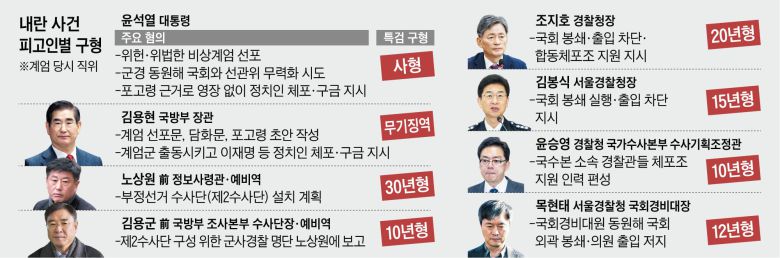 /그래픽=김현국