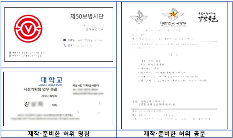 캄보디아에 거점을 둔 보이스피싱 조직이 '노쇼 사기'를 벌이면서 제작한 허위 명함./서울동부지검