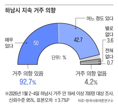 그래픽=조선디자인랩 김영재