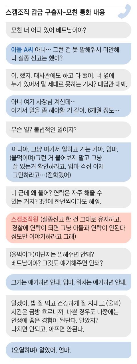 그래픽=조선디자인랩 정다운