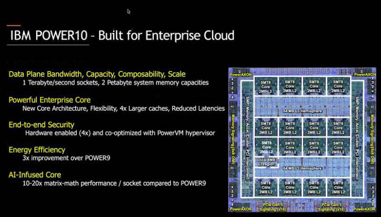 IBM 파워10 프로세서 (출처=한국IBM)