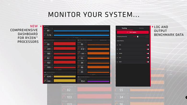 AMD 와트맨 이외에도 라데온 그래픽 드라이버에서 CPU를 함께 설정할 수 있도록 변경됐다. 출처=AMD