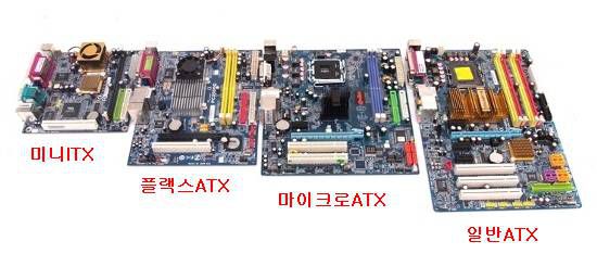 메인보드 규격별 비교