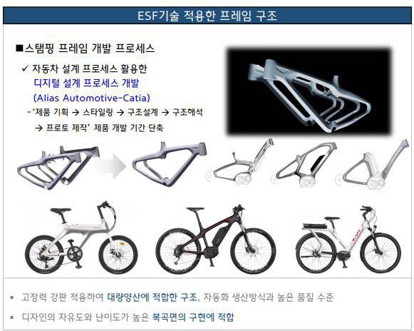 출처: 에코브