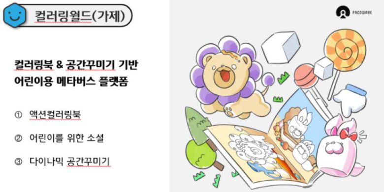 메타버스플랫폼 컬러링월드의 개요. 출처 = 파코웨어