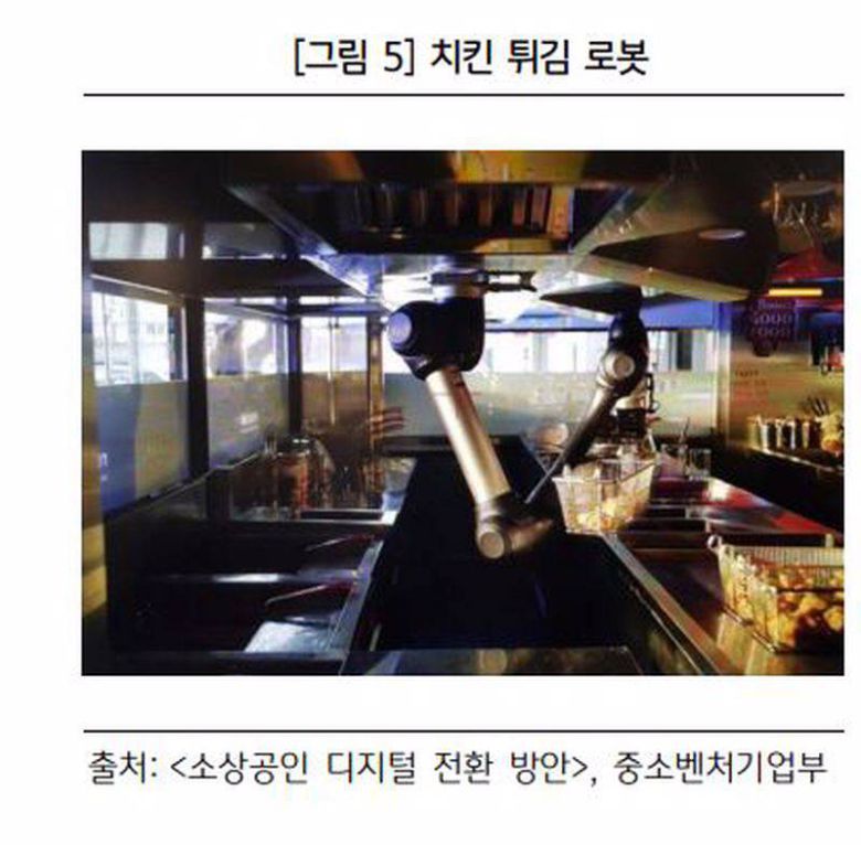 출처=중소벤처기업부, KB지식 비타민 보고서 '소상공인의 코로나19 위기 극복을 위한 디지털 전환'