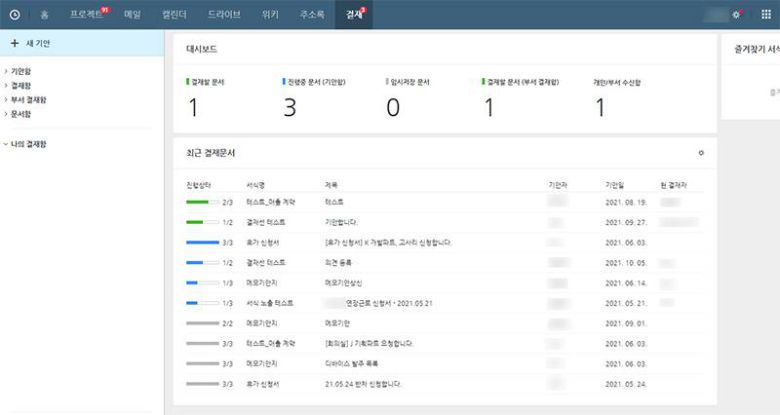 NHN Dooray!에 포함된 결재 기능, 이외에도 외부인 초대나 다른 협업 툴 연동등의 서비스도 지원된다. 출처=IT동아