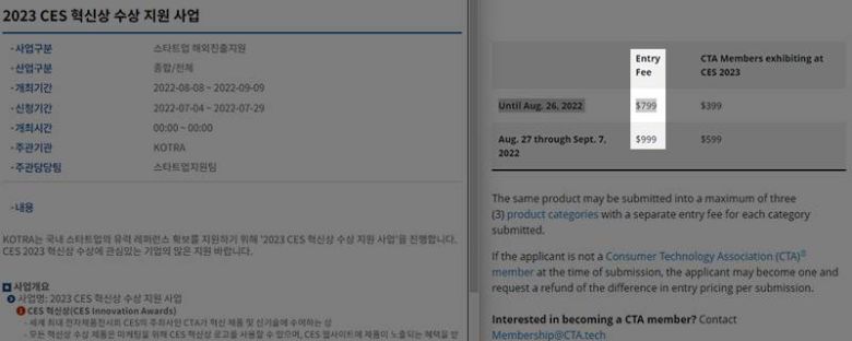 우리나라의 CES 혁신상 수상이 많은 이유는 심사에 출품하는 제품과 서비스의 숫자가 타 국가보다 많아서다. 출처=IT동아
