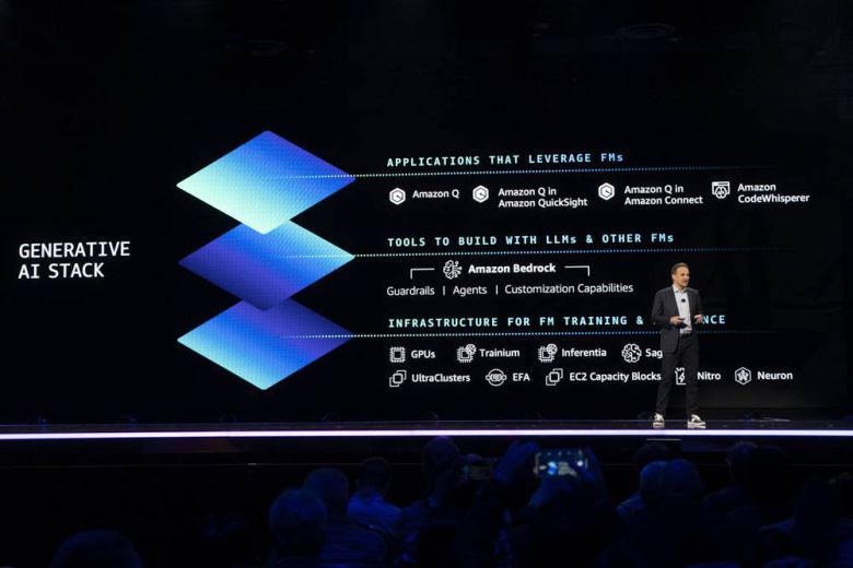 AWS의 생성형 AI 접근 전략 / 출처=IT동아
