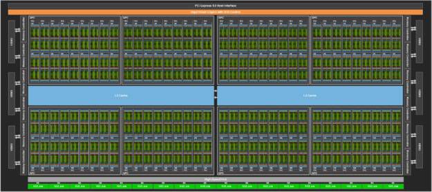 그래픽 처리장치는 각 코어들이 부동소수점을 병렬 연산하면서 학습과 추론을 가속화하는데 초점이 맞춰져 있다. 위 이미지는 엔비디아 H100의 구조. / 출처=엔비디아