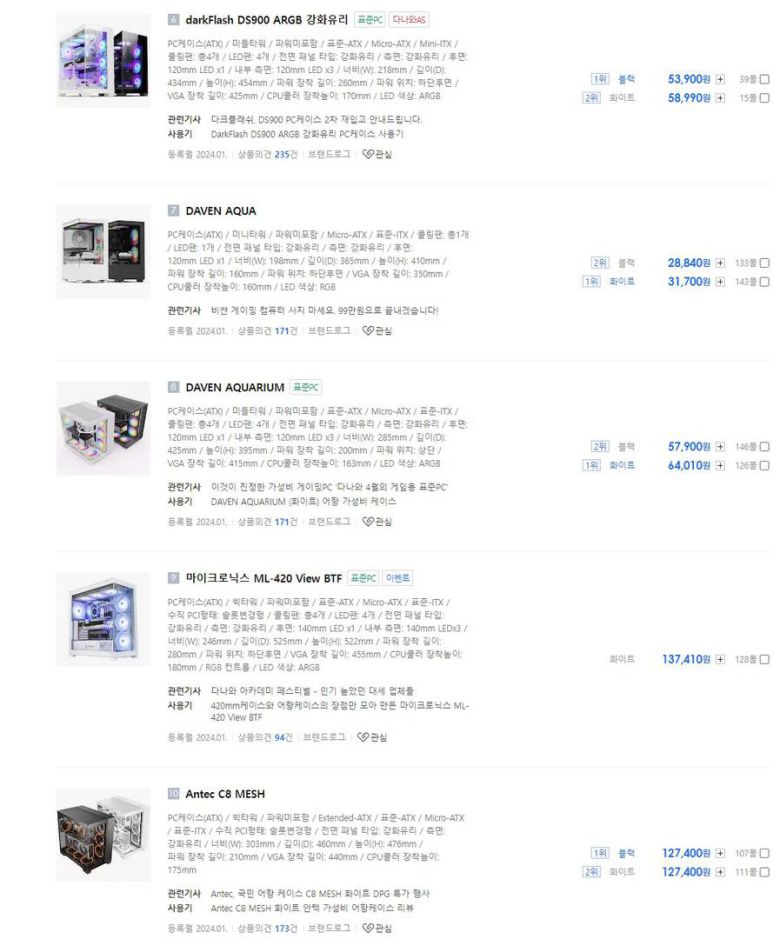 시장에 다양한 어항형 케이스가 판매되고 있다. / 출처=다나와