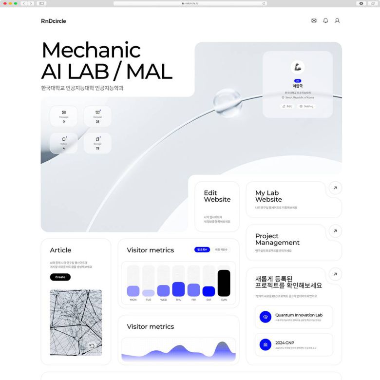 디써클이 개발한 알앤디써클은 연구실과 기업을 잇는 가교 역할을 한다. / 출처=디써클