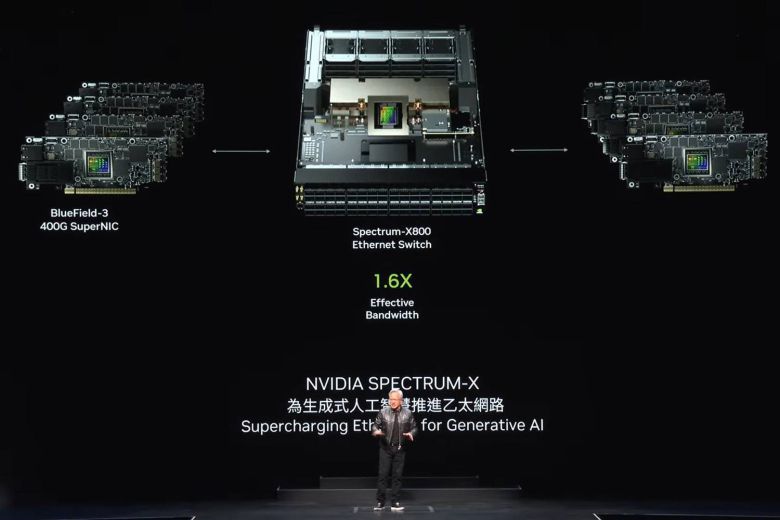 엔비디아의 데이터센터 네트워크 장비는 인공지능 가속기 솔루션들과 짝을 이루는 식이다. / 출처=IT동아