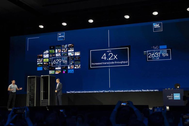 인텔은 가우디 인공지능 가속기로 시장을 공략한다. / 출처=IT동아