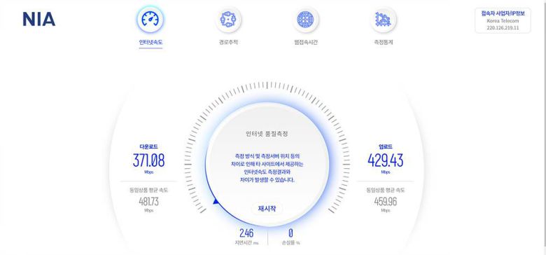 측정된 다운로드, 업로드, 지연 시간, 손실률 값이 나온다 / 출처=NIA 캡처